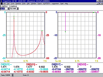 Respomse graph of HiHi band