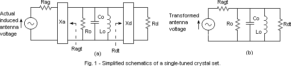 Simplified Schematic