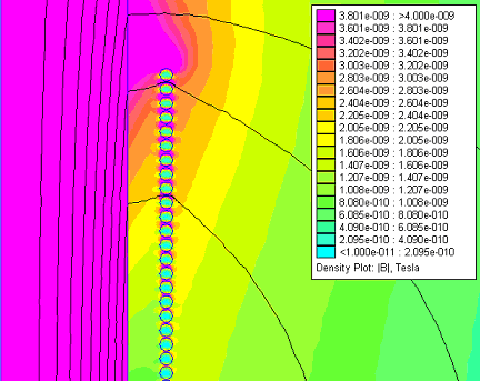 Chart of inductor BB zoomed