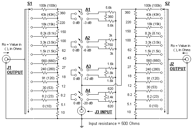 Schematic of the DFLVORA.